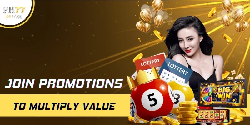 Biểu đồ giải thích cơ chế hoạt động của Slot Machine