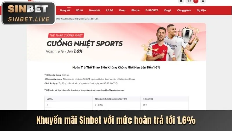 Cá cược thể thao 58wib